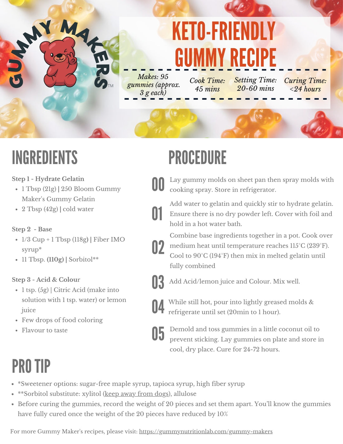 Keto-friendly Gummy Recipe