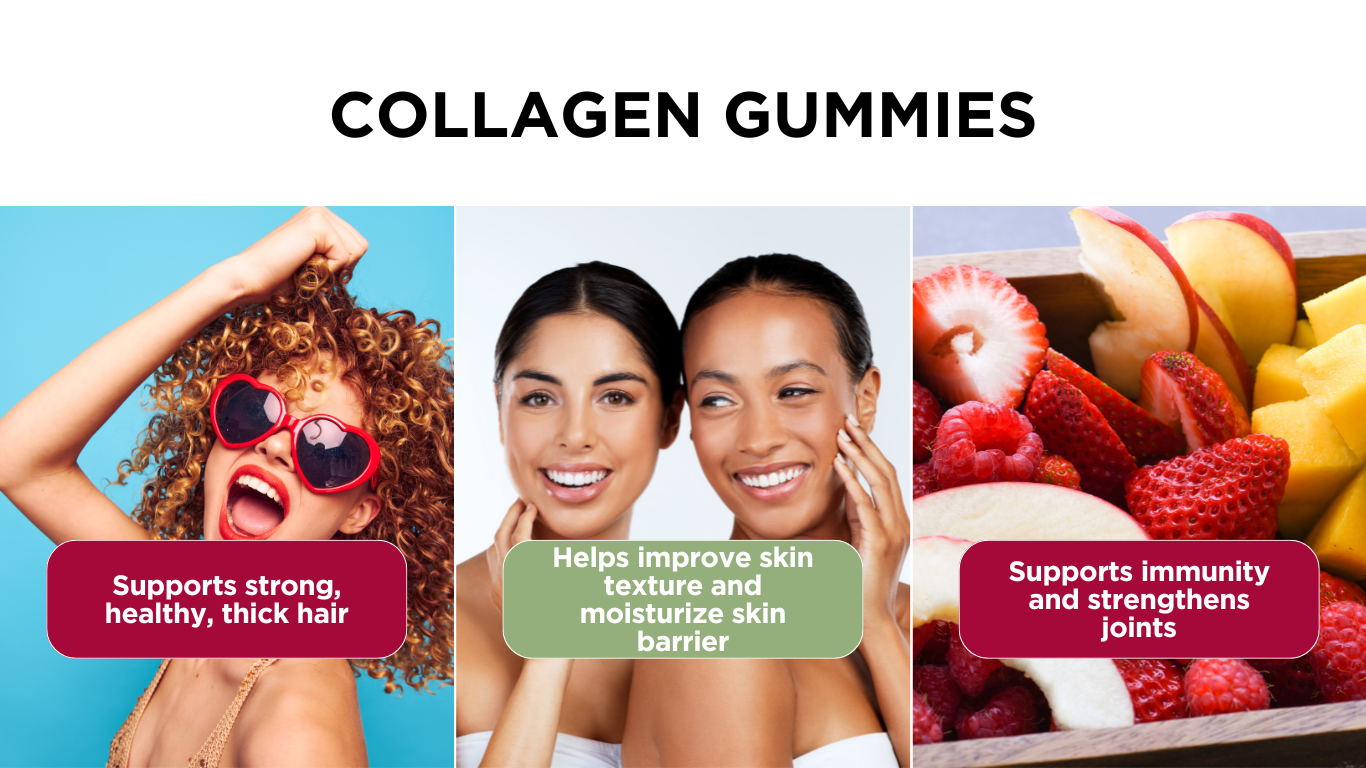 Collagen Gummies - Case of 12 Bags