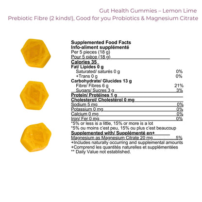 Gut Health Gummies