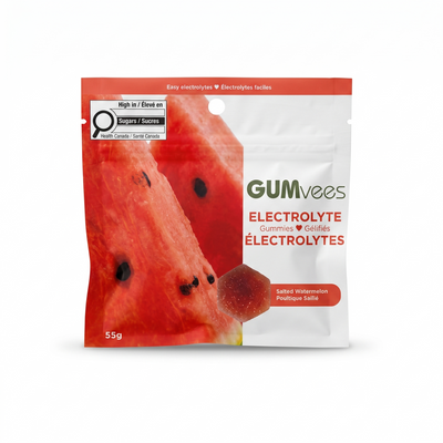 Electrolyte Gummies