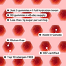Electrolyte Gummies On the Go Packs