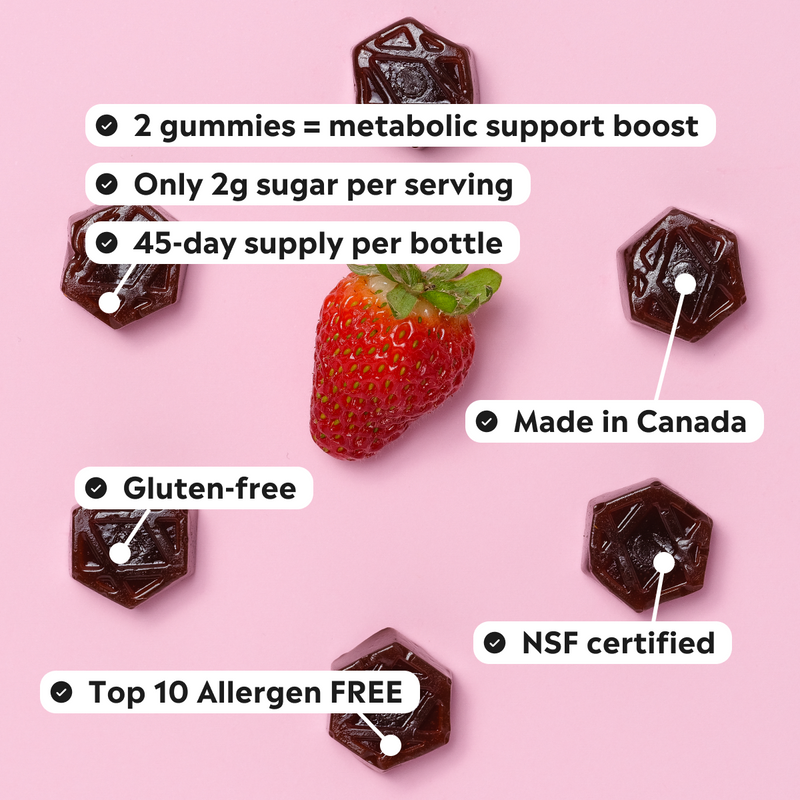 Strawberries & Cream Metabolic Health Gummies — 10 Pack (14 Gummies per Bag)