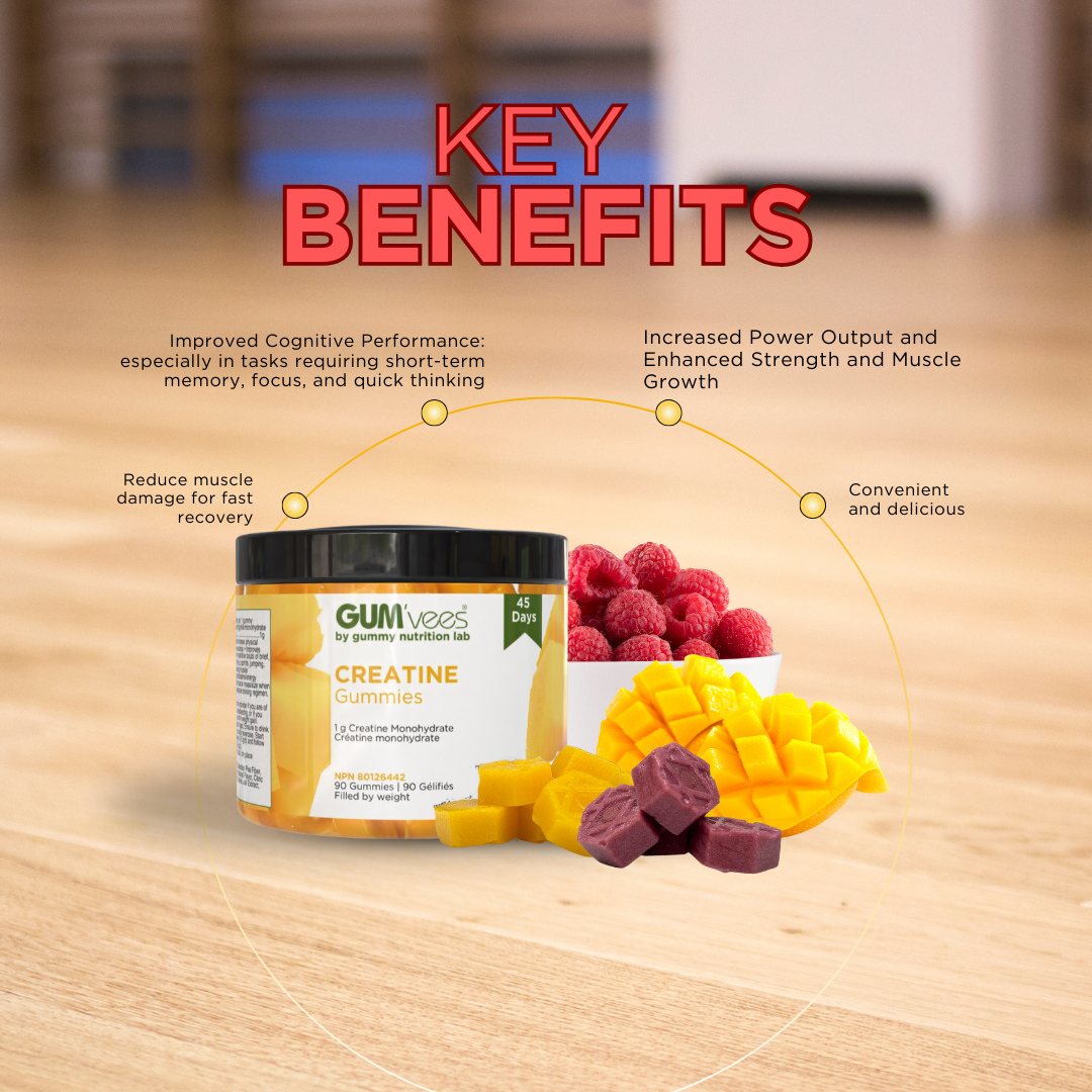 Key benefits: Reduced muscle damage for feast recovery; improved cognitive performance: especially in tasks requiring short-term memory, focus, and quick thinking; increased power output and enhanced strength and muscle growth; convenient and delicious