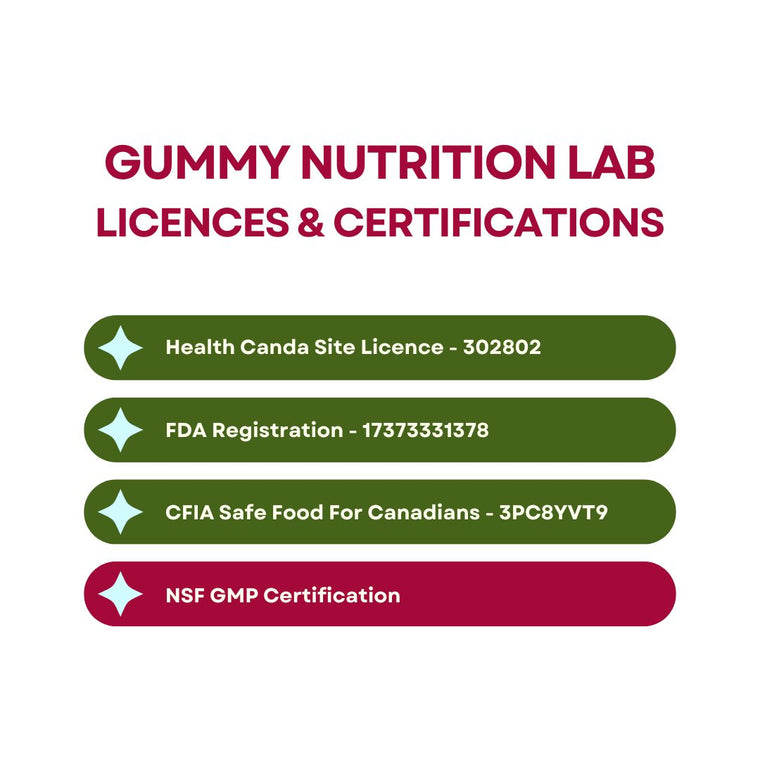 health canada site licence- 302802; fda registration-17373331378; cfia safe food for canadians- 3pc8yvt9; nsf gmp certification