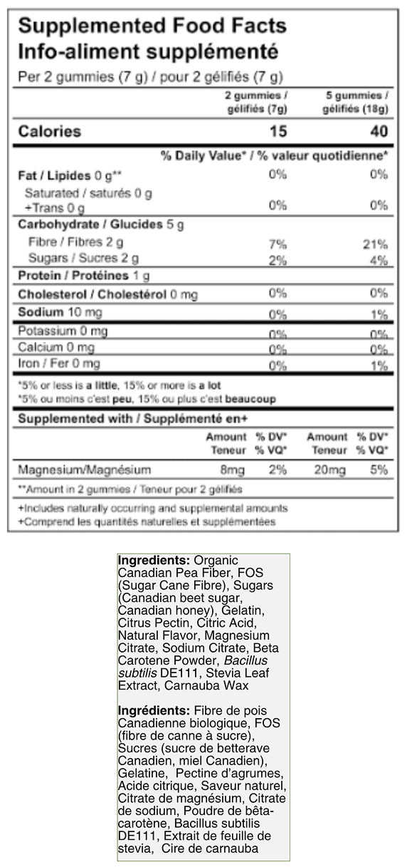 Supplement facts