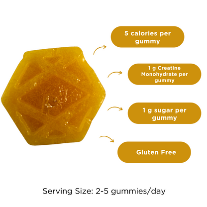 5 calories per gummy; 1 g creatine monohydrate per gummy; 1 g sugar per gummy; gluten free; serving size: 2-5 gummies/day