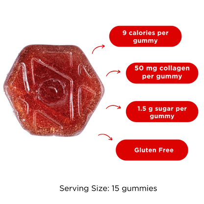 9 calories per gummy, 50 mg collagen per gummy, 1.5 g sugar per gummy, gluten free, serving size: 15 gummies