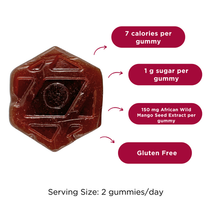 7 calories per gummy; 1 g sugar per gummy; 150 mg african wild mango seed extract per gummy; gluten free; serving size: 2 gummies/day