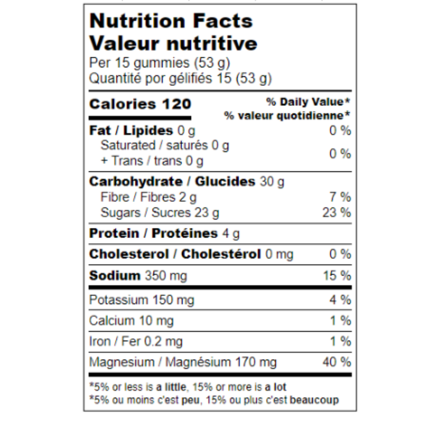 for 15 gummies: 120 calories, 0 g fat, 30 g carbohydrates, 2 g fibre, 23 g sugar, 4 g protein, 0 mg cholesterol, 350 mg sodium, 150 mg potassium, 10 mg calcium, 0.2 mg iron, 170 mg magnesium