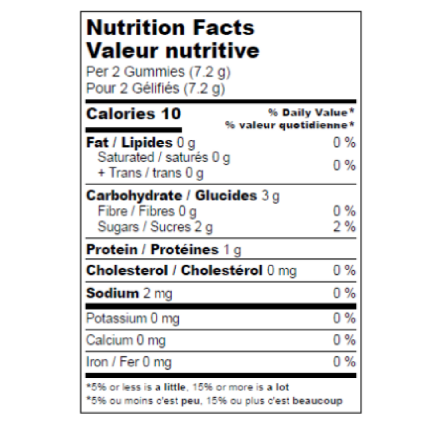 per 2 gummies: 10 calories, 0 g fat, 3 g carbohydrates,  0 g fibre, 2 g sugar, 1 g protein, 0 mg cholesterol, 3 mg sodium