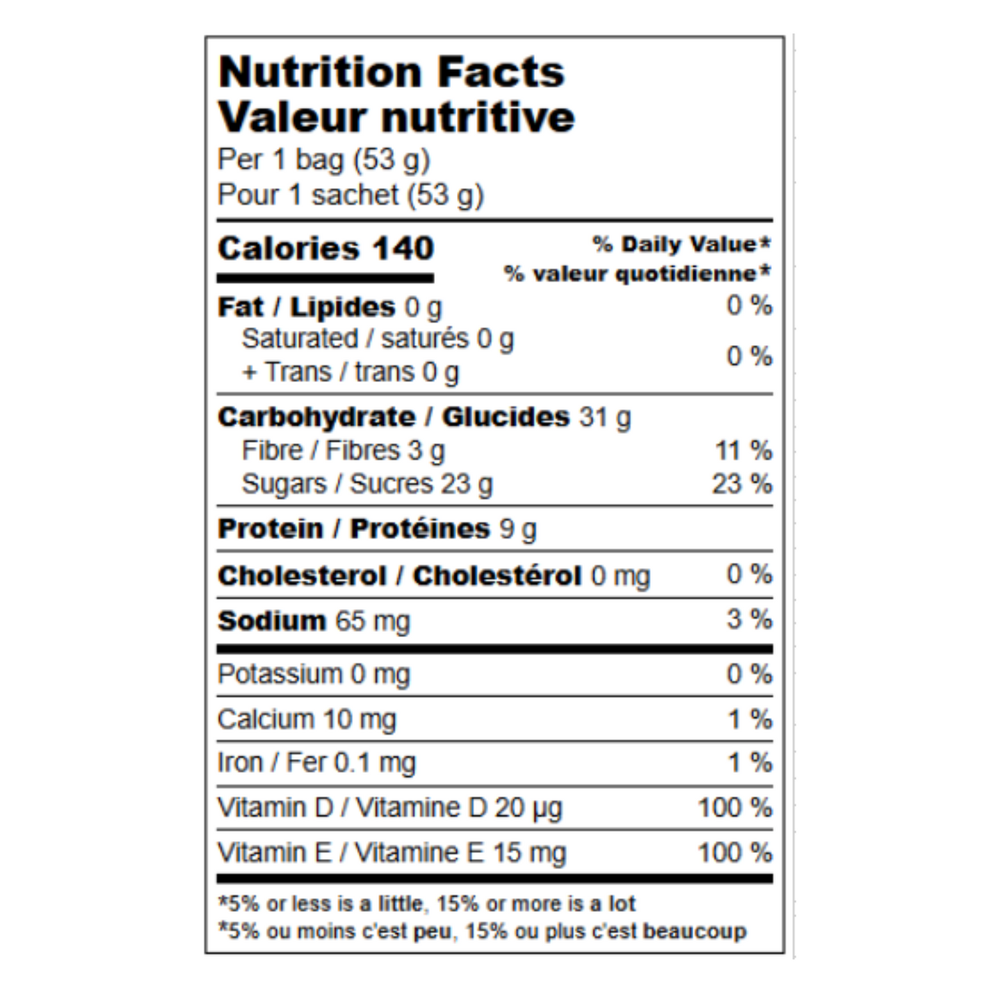 per 1 bag: 140 calories, 0 g fat, 31 g carbohydrates, 3 g fibre, 23 g sugar, 9 g protein, 0 mg cholesterol, 65 mg sodium, 0 mg potassium, 10 mg calcium, 0.1 mg iron, 100% daily value vitamin d and e 