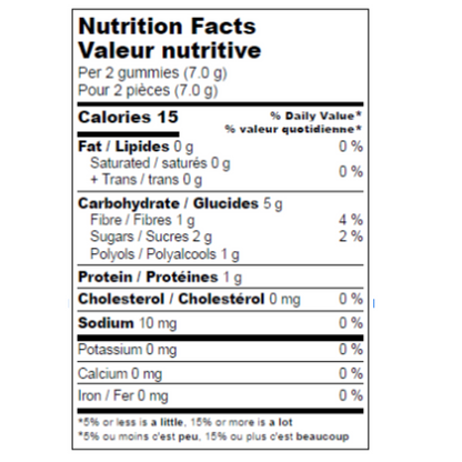 for two gummies: 15 calories, 0 g fat; 5 carbohydrates/ 1 g fibre/ 2 g sugars/ 1 g polyols; 1 g protein; 0 mg cholesterol; 10 mg sodium  0 mg potassium; 0 mg calcium; 0 mg iron