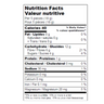 for 5 gummies: 40 calories, 0 g fat; 12 carbohydrates/ 6 g fibre/ 4 g sugars; 1 g protein; 0 mg cholesterol; 30 mg sodium  0 mg potassium; 0 mg calcium; 0.1 mg iron 20 mg magnesium